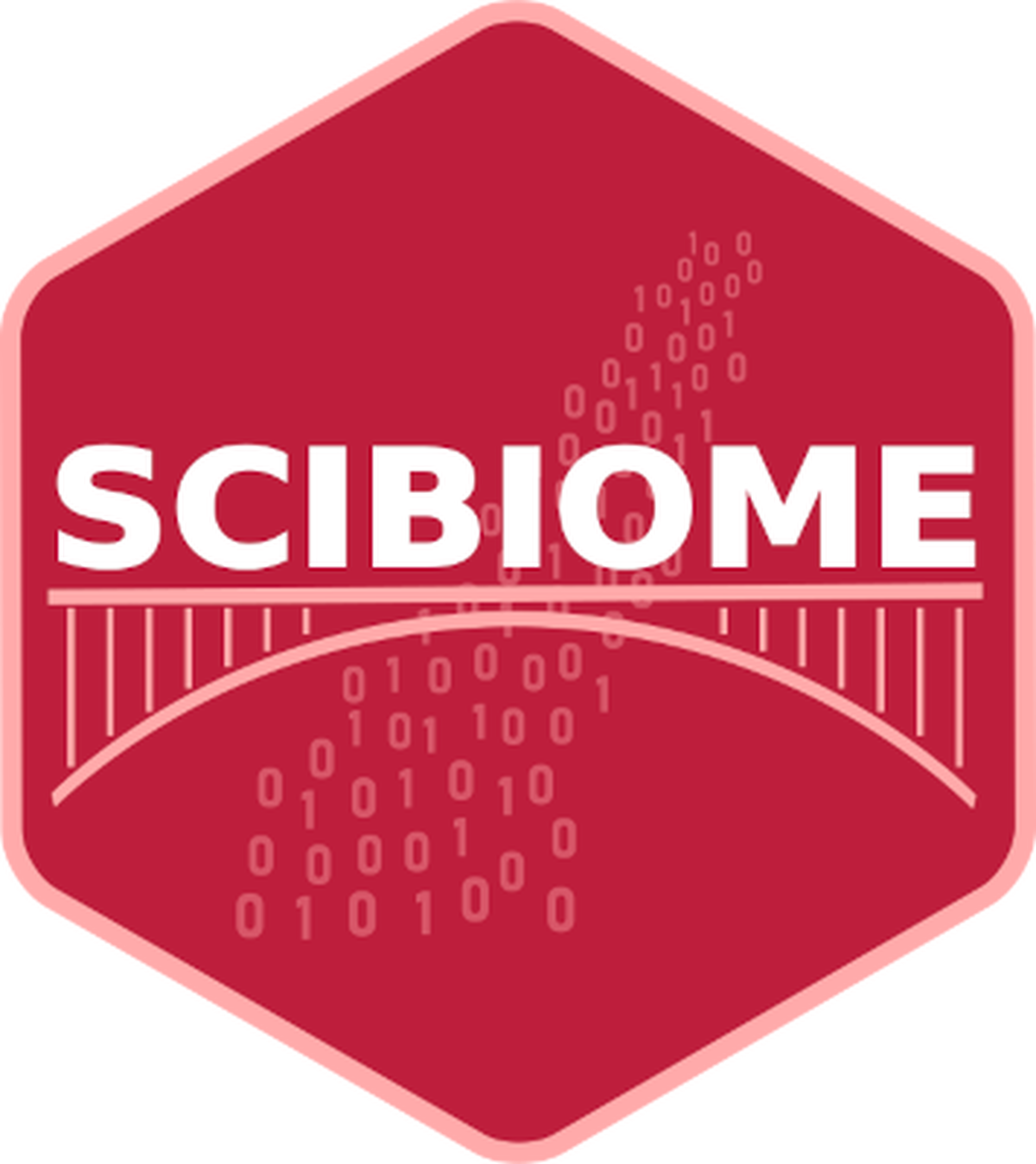 scibiome